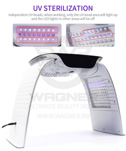 ماسک تونلی ال ای دی با بخار سرد و گرم وگنر