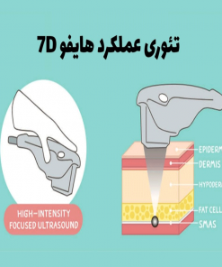 خرید هایفو 7 بعدی
